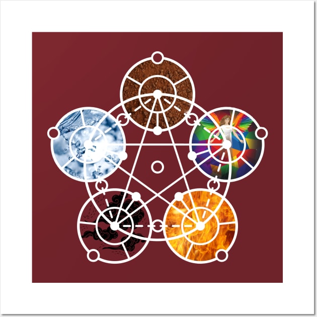 Five Elements Pentagram, Earth, Fire, Wind, Water, Spirit Wall Art by Weird Lines